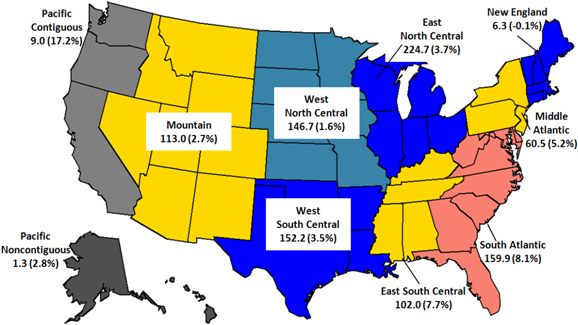 Figure 3. Electric Power Sector Consumption of Coal by Census Region, 2010