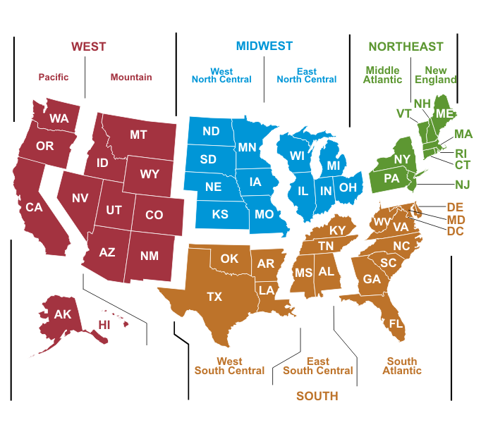 Census Bureau  Regions