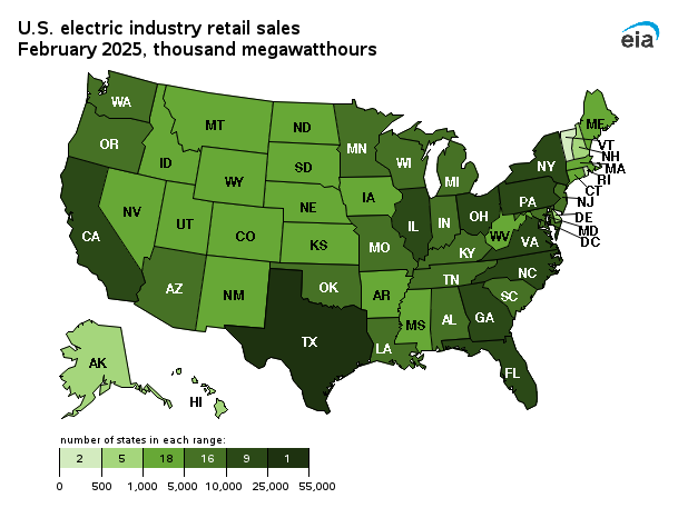 map showing U.S. electric industry retail sales by state