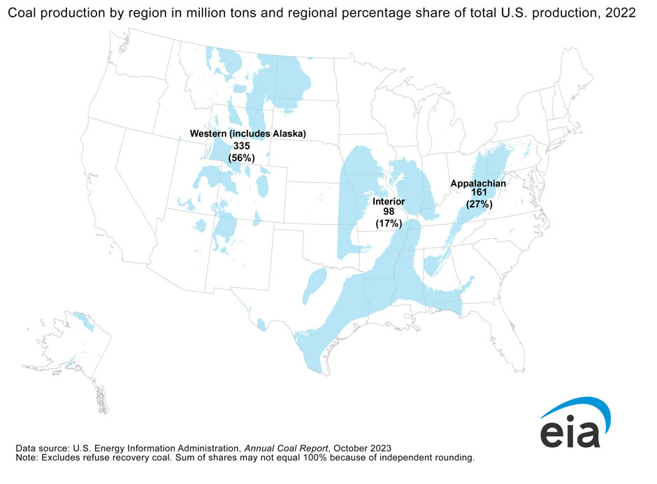 Where Our Coal Comes From U S Energy Information