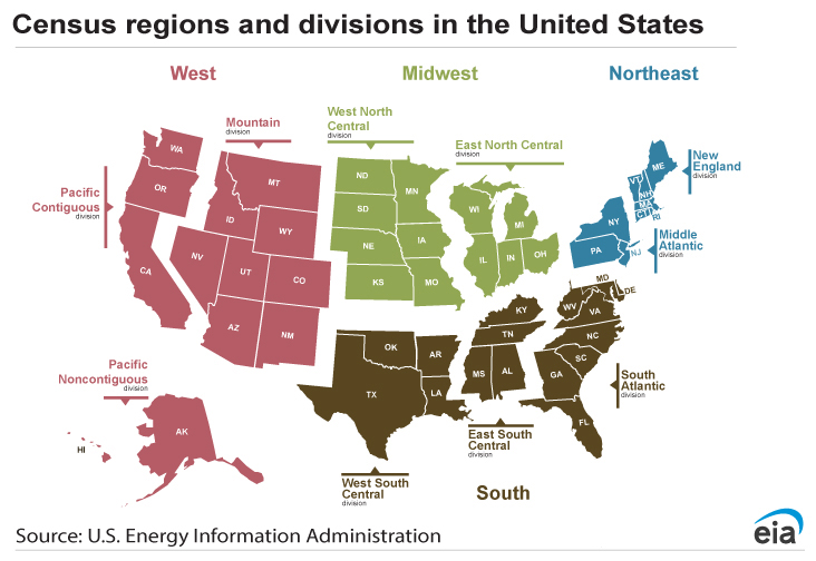 Census Regions and Divisions of the United States