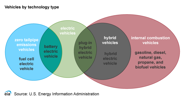 Engine Power Source – ENGINE POWERED SOLUTIONS YOU CAN DEPEND ON