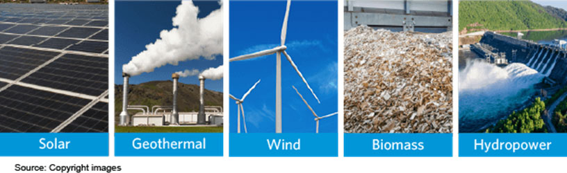 image of renewable energy