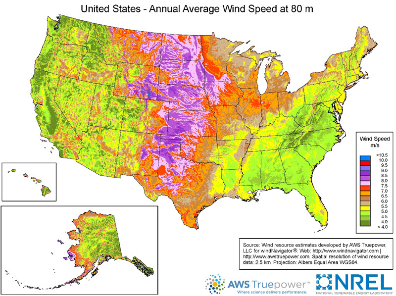 Typical wind power output versus wind speed.