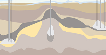 Natural Gas Storage Dashboard