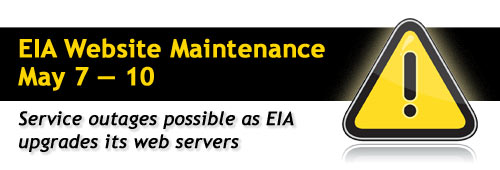 Web Maintenance