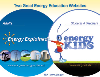 image of overlapping Energy Kids and Energy Explained logos