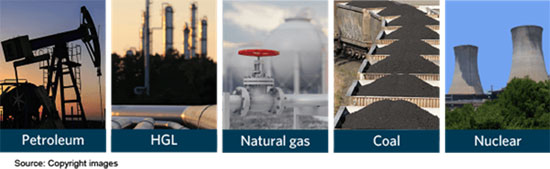 image of nonrenewable energy