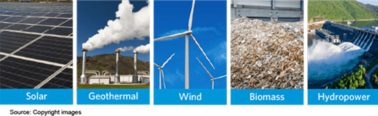image of renewable energy