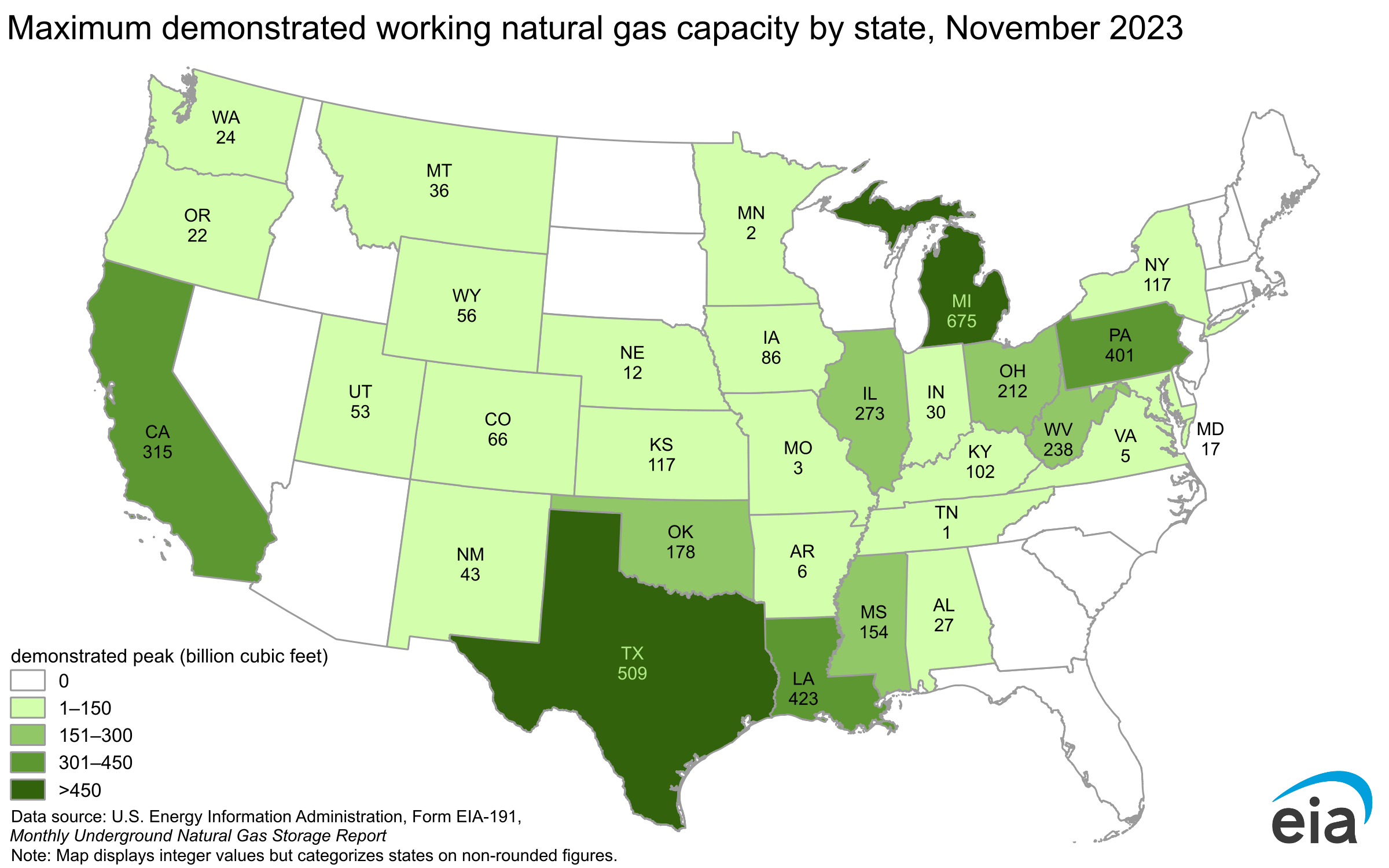 Maximum demonstrated working natural gas capacity by state, November 2021