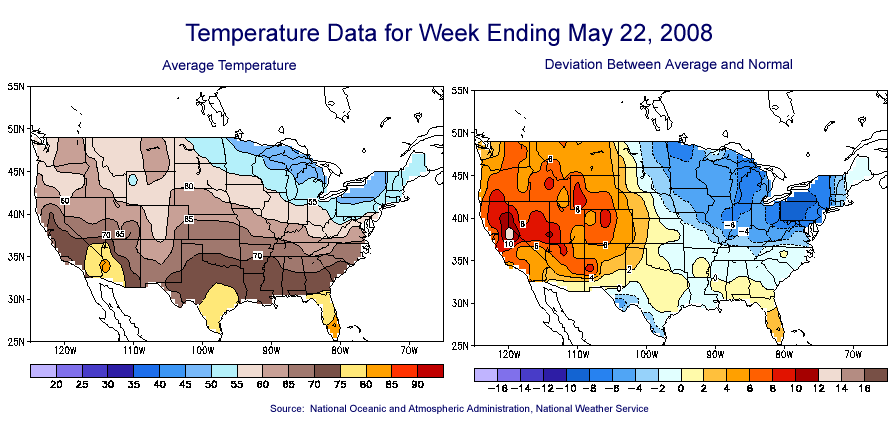 Temperature Maps