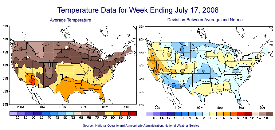 Temperature Maps