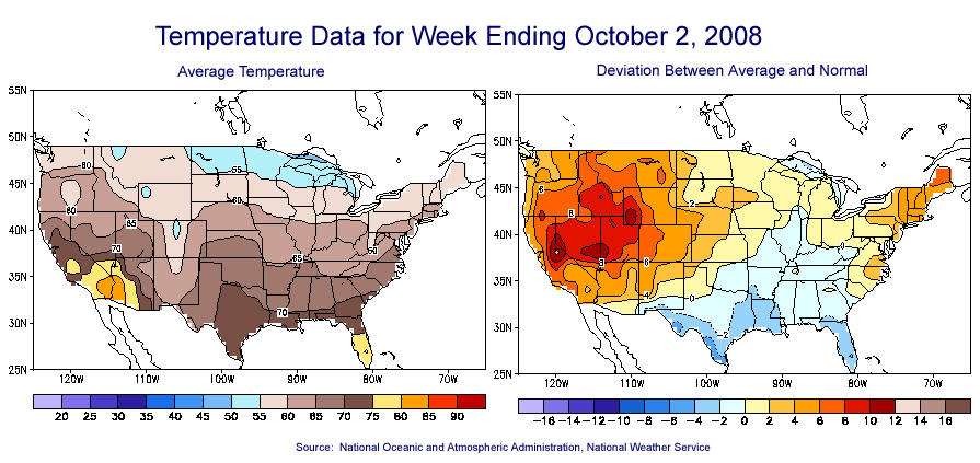 Temperature Maps