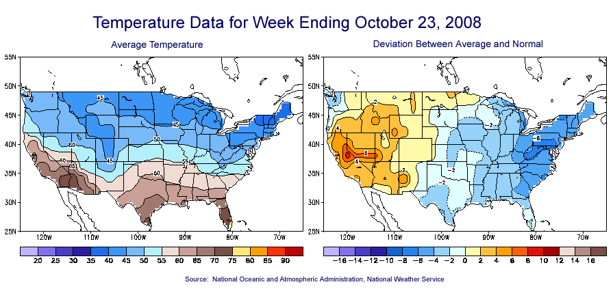 Temperature Maps