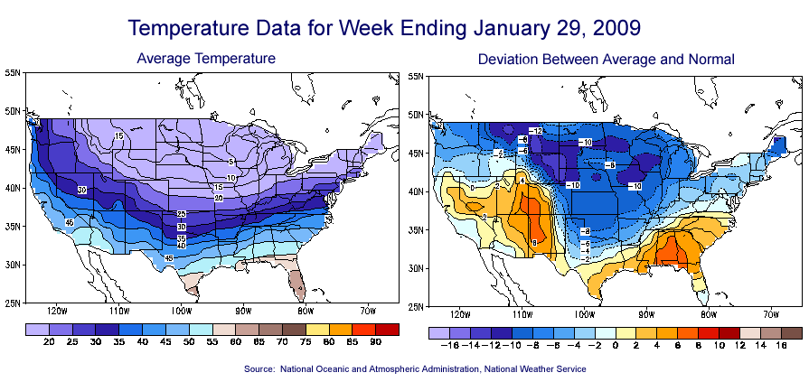 Temperature Maps