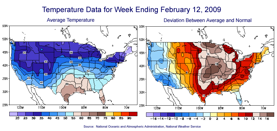 Temperature Maps