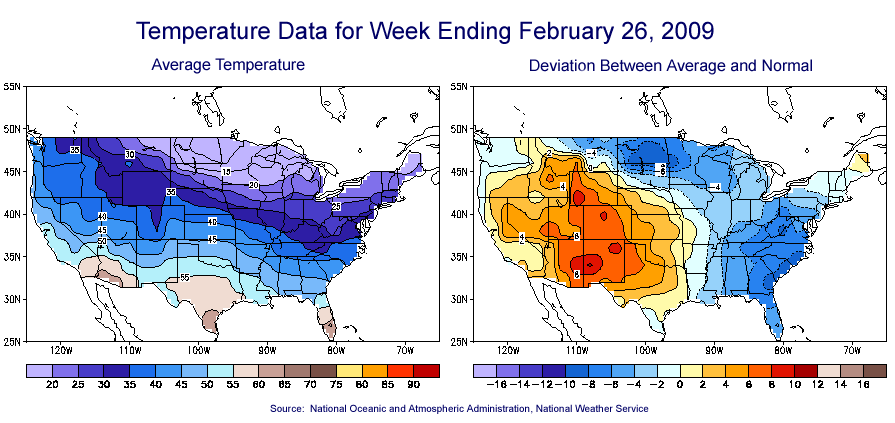 Temperature Maps