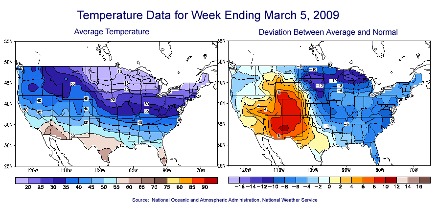 Temperature Maps