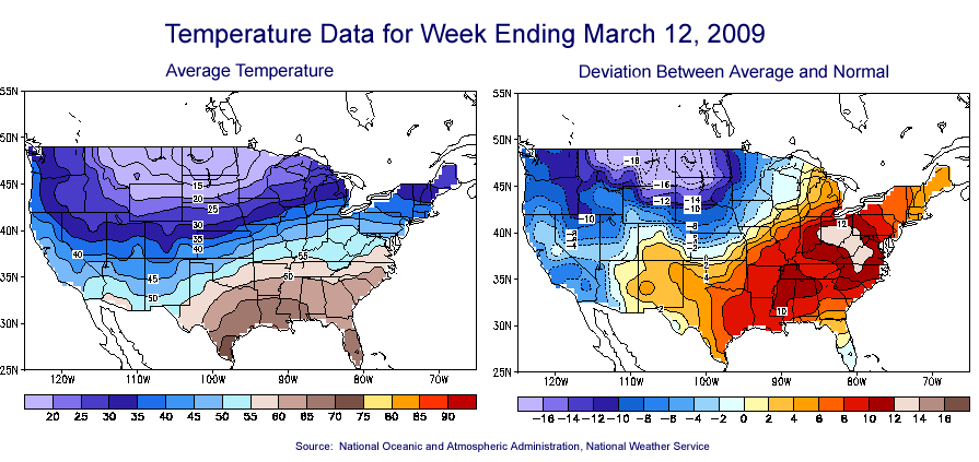 Temperature Maps