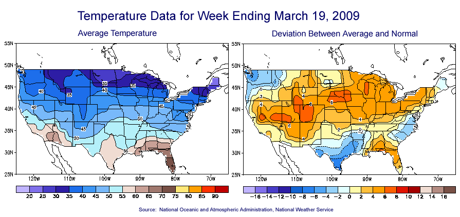 Temperature Maps