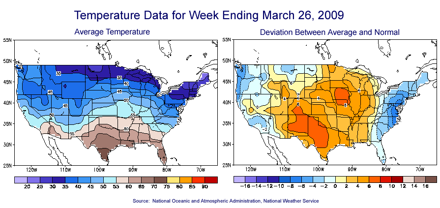Temperature Maps