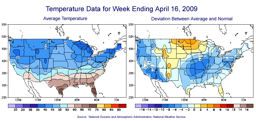 Temperature Maps