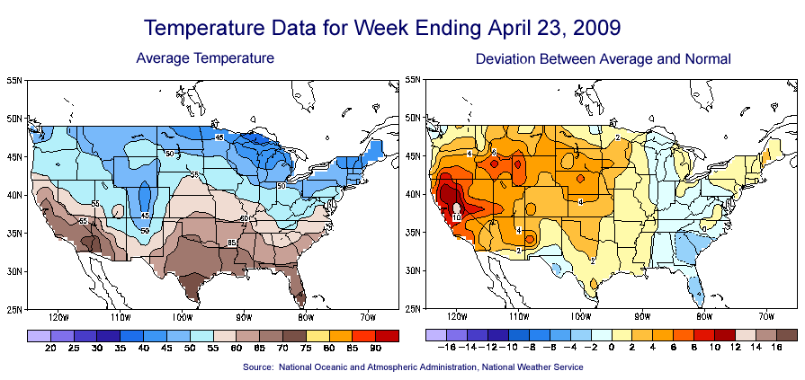 Temperature Maps