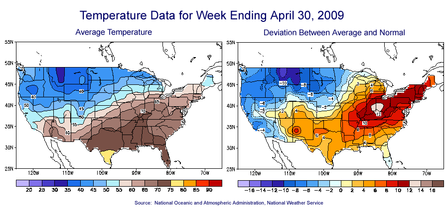 Temperature Maps