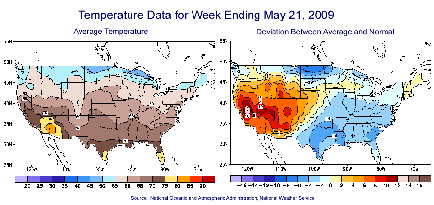 Temperature Maps