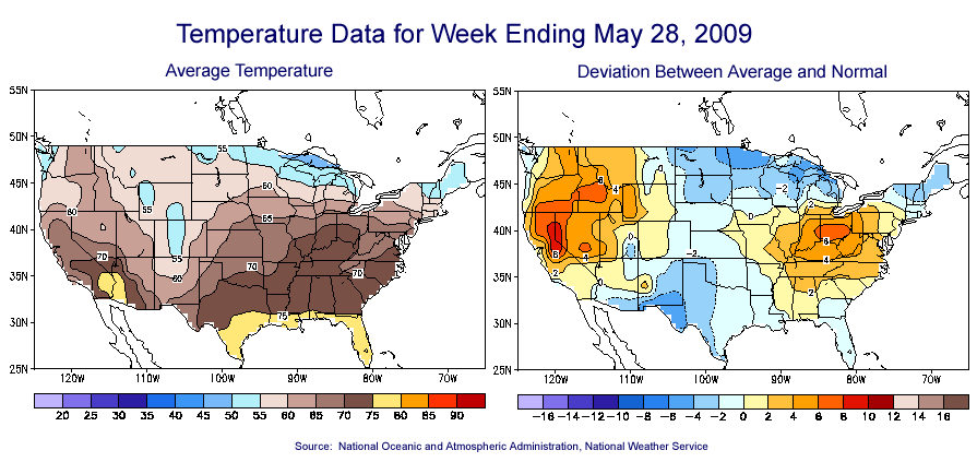 Temperature Maps