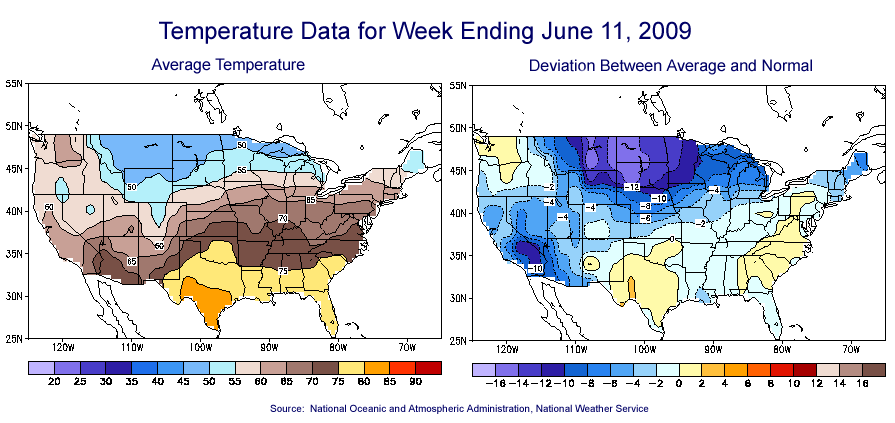 Temperature Maps