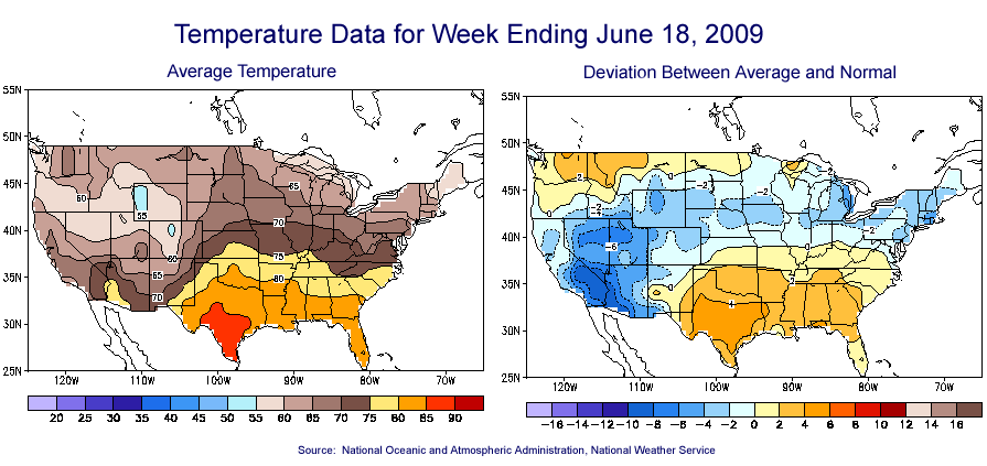 Temperature Maps