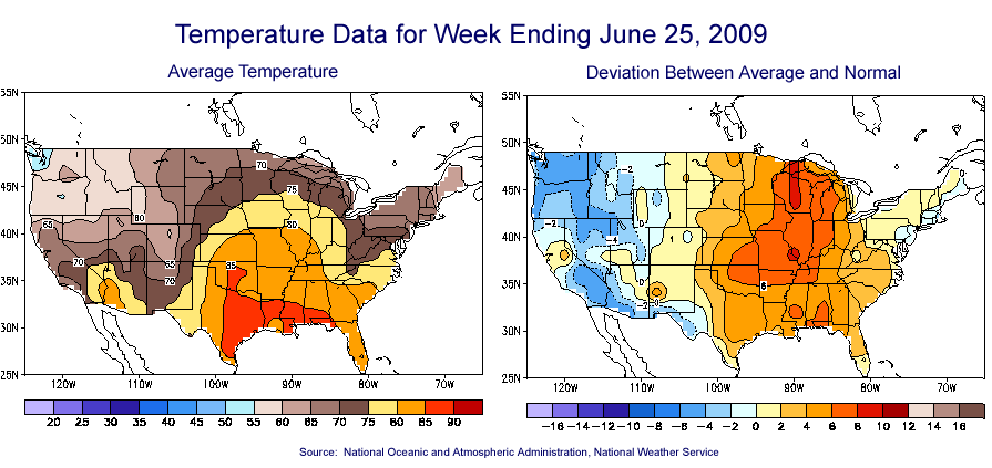 Temperature Maps