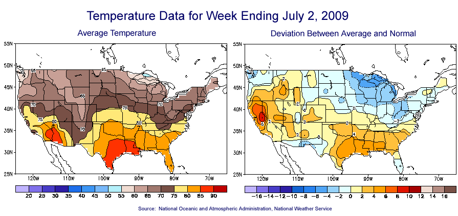 Temperature Maps