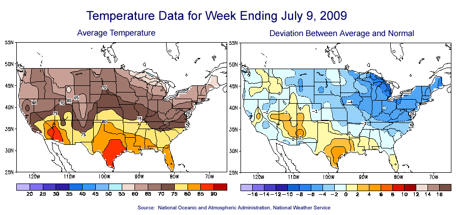 Temperature Maps