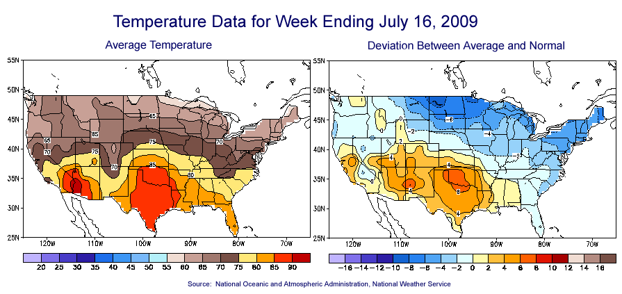 Temperature Maps