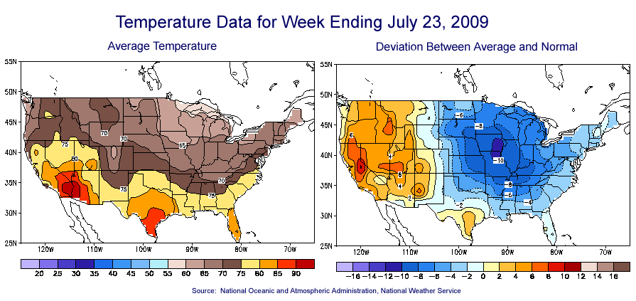 Temperature Maps