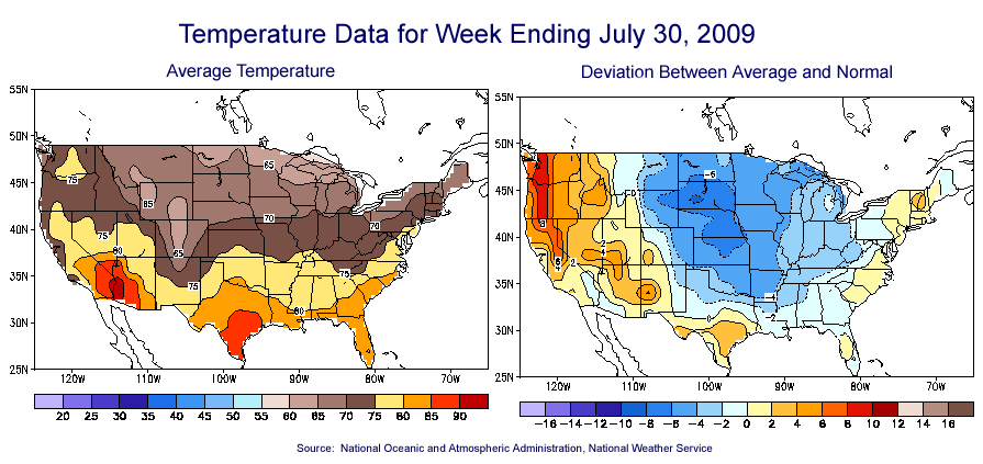 Temperature Maps