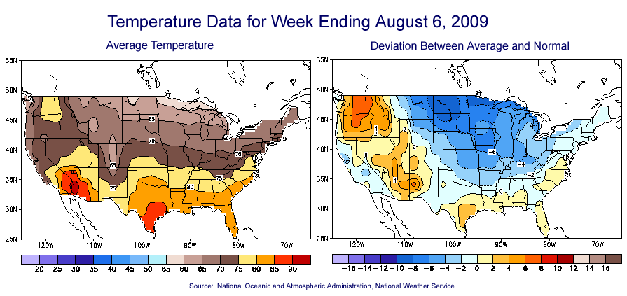 Temperature Maps