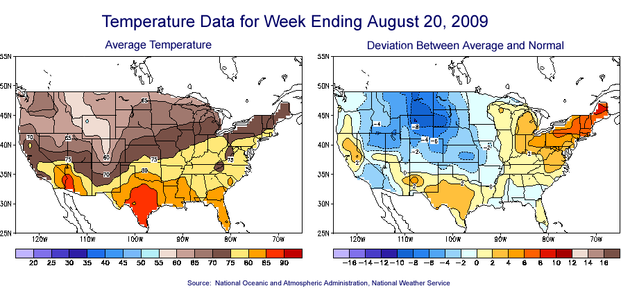 Temperature Maps