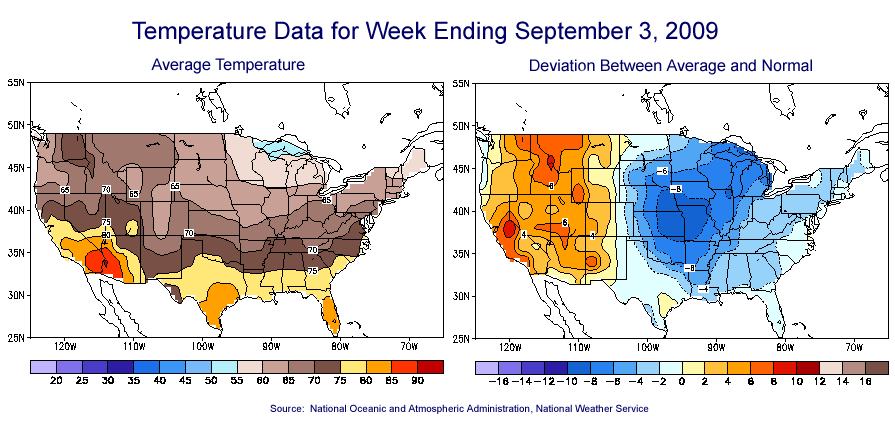 Temperature Maps