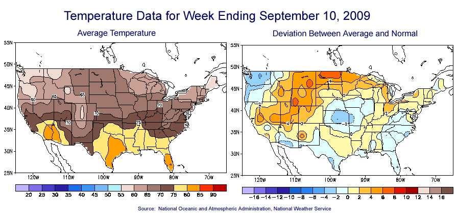 Temperature Maps