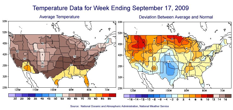 Temperature Maps