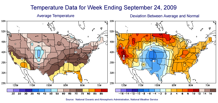 Temperature Maps