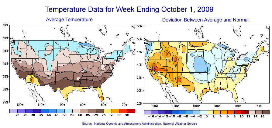 Temperature Maps