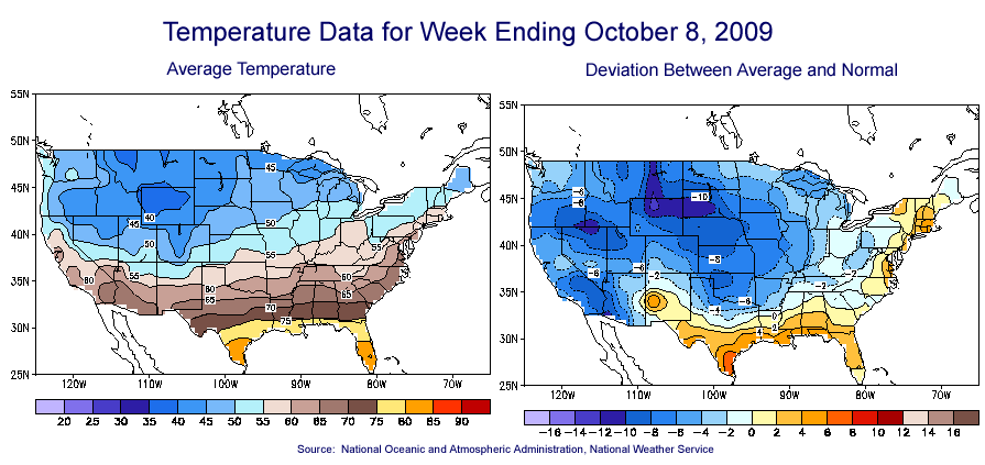 Temperature Maps