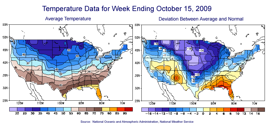 Temperature Maps