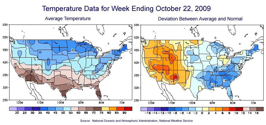 Temperature Maps