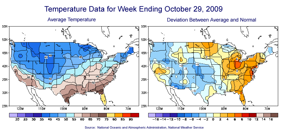 Temperature Maps