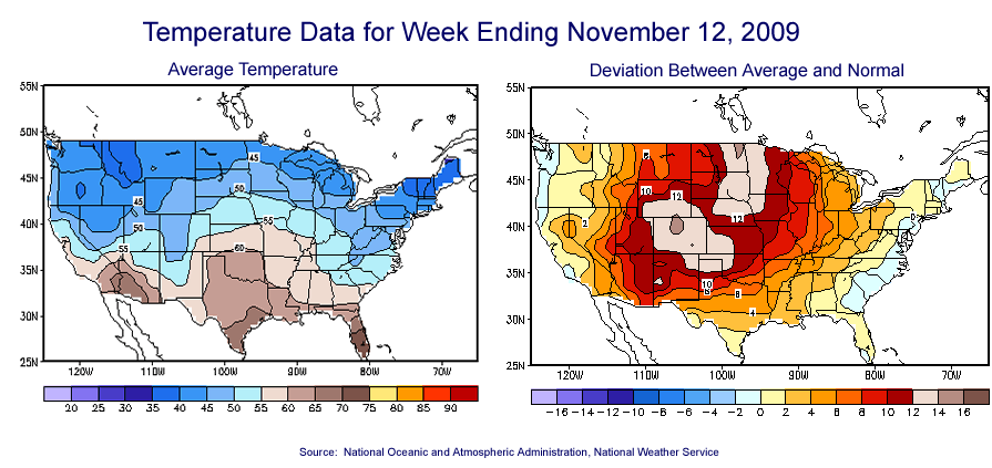 Temperature Maps